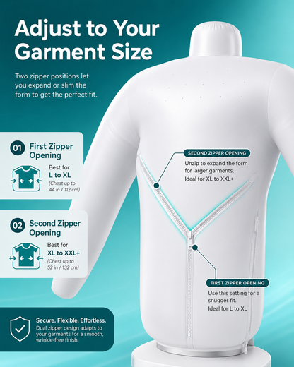 An infographic showing the back of a white garment mannequin with a Y-shaped zipper, labeled with two zipper openings and text explaining how to adjust garment size. The background is teal with informational callouts.