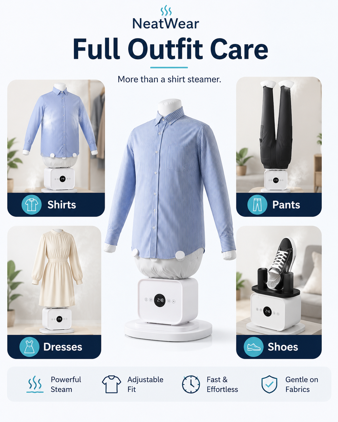 A promotional infographic for NeatWear Full Outfit Care, showing a central mannequin wearing a light blue striped button-up shirt on a white steam care device, surrounded by smaller examples for shirts, pants, dresses, and shoes. Text highlights features like powerful steam, adjustable fit, fast operation, and gentle care on fabrics.